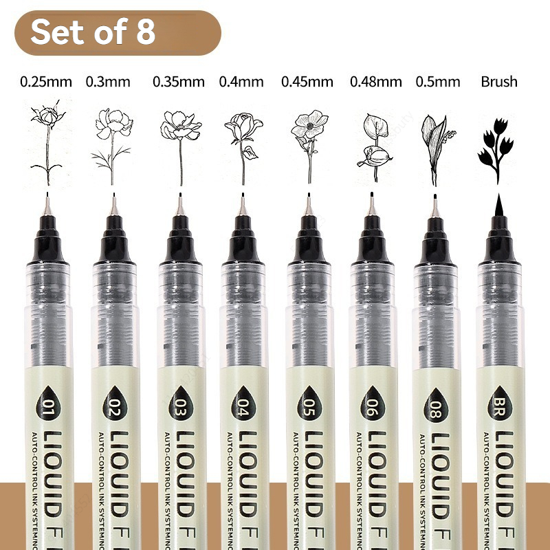 5/8/12 Czarne pisaki Tibs do s – Craft And Art Difference recenzja i cena