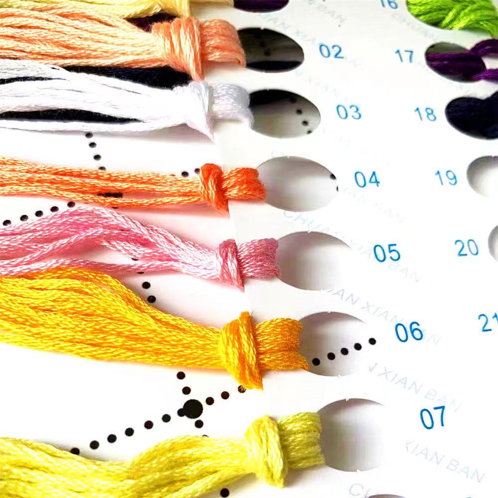 7127 zestawy do haftu krzyżyko – Art Craft And Cloth recenzja i cena