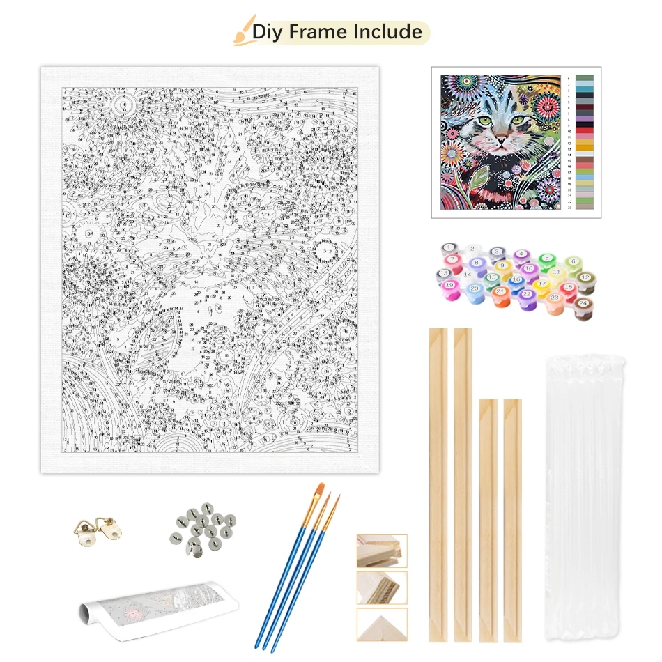 RUOPOTY Malowanie po Numerach  – Art Craft Decoration Ideas recenzja i cena