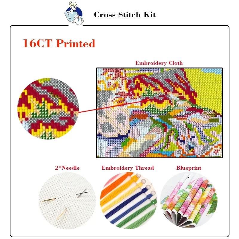 Zestaw do haftowania Joy Sunda – Art Craft Tree recenzja i cena